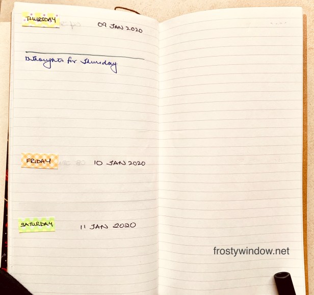 Traveler's Notebook Diary Layout